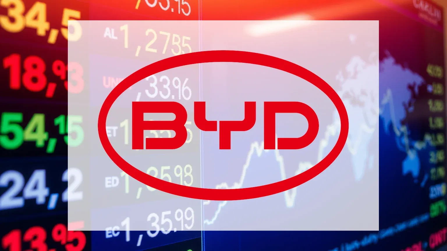 BYD Aktie - Beitragsbild