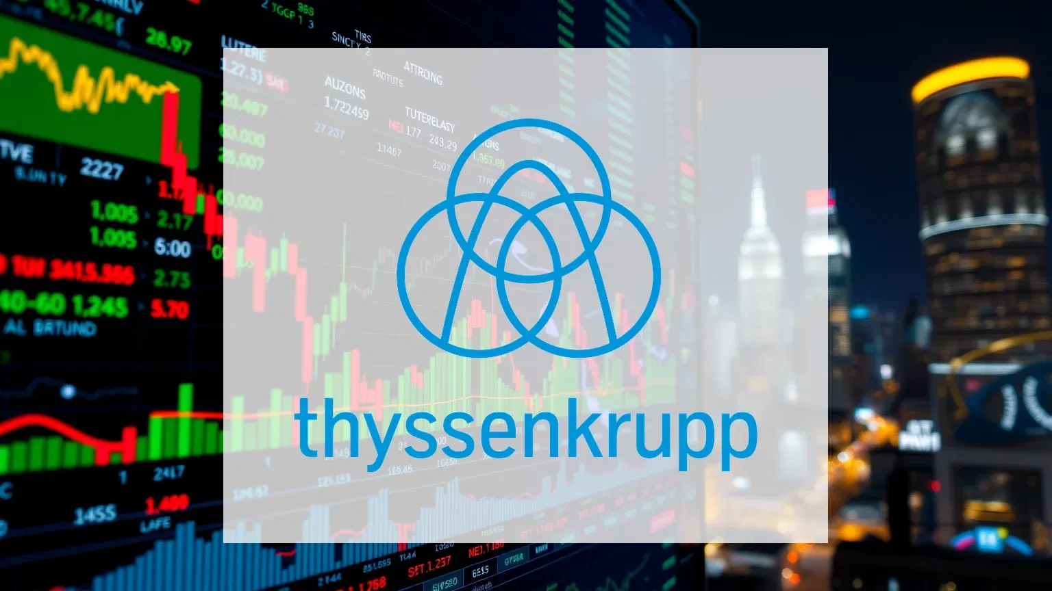 Thyssenkrupp Aktie - Beitragsbild