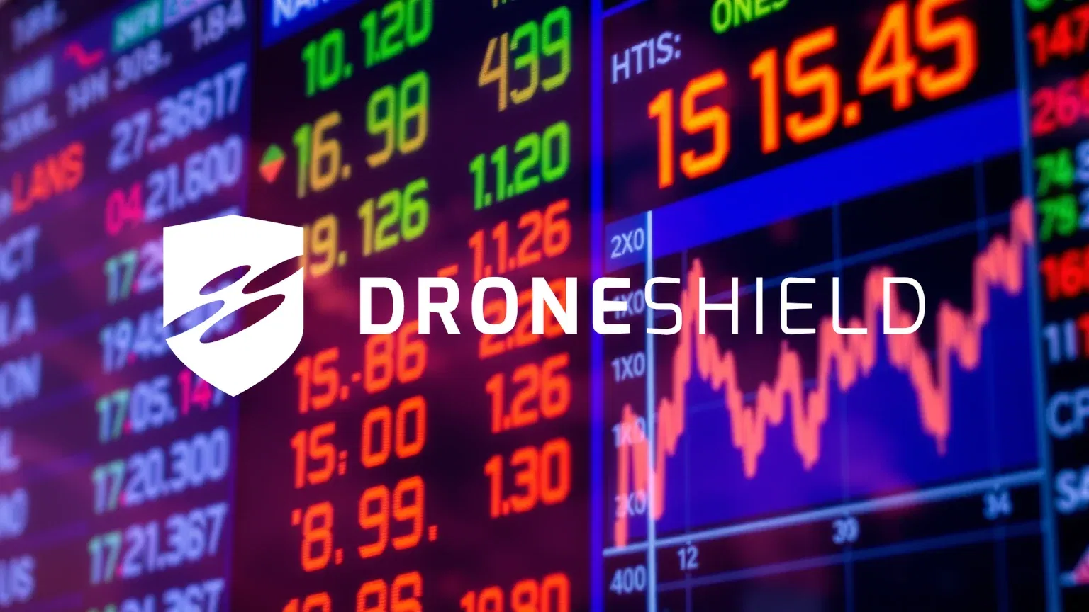 DroneShield Aktie - Beitragsbild