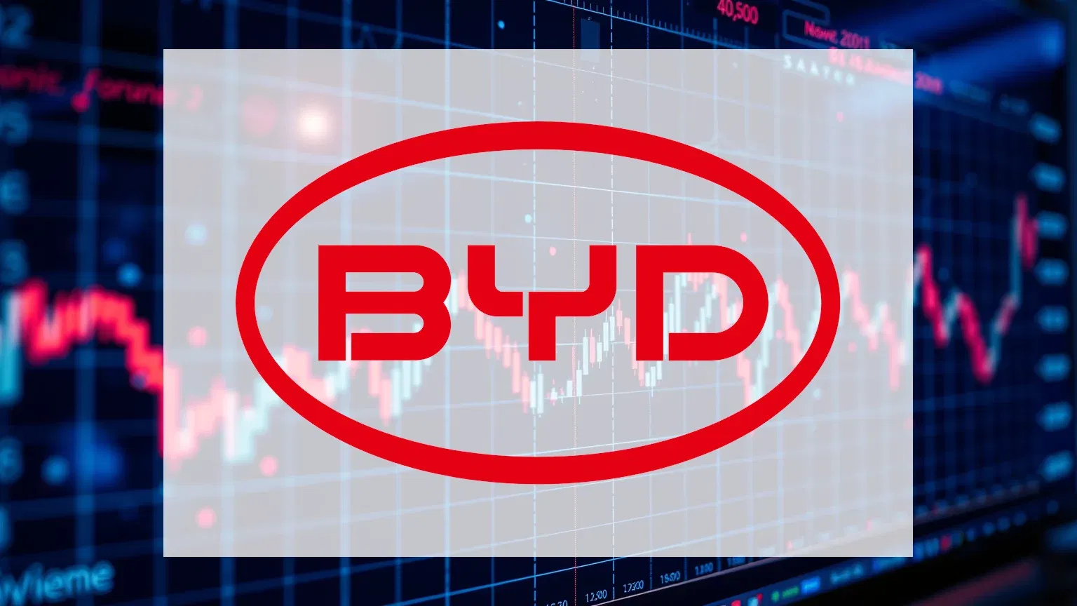 BYD Aktie - Beitragsbild