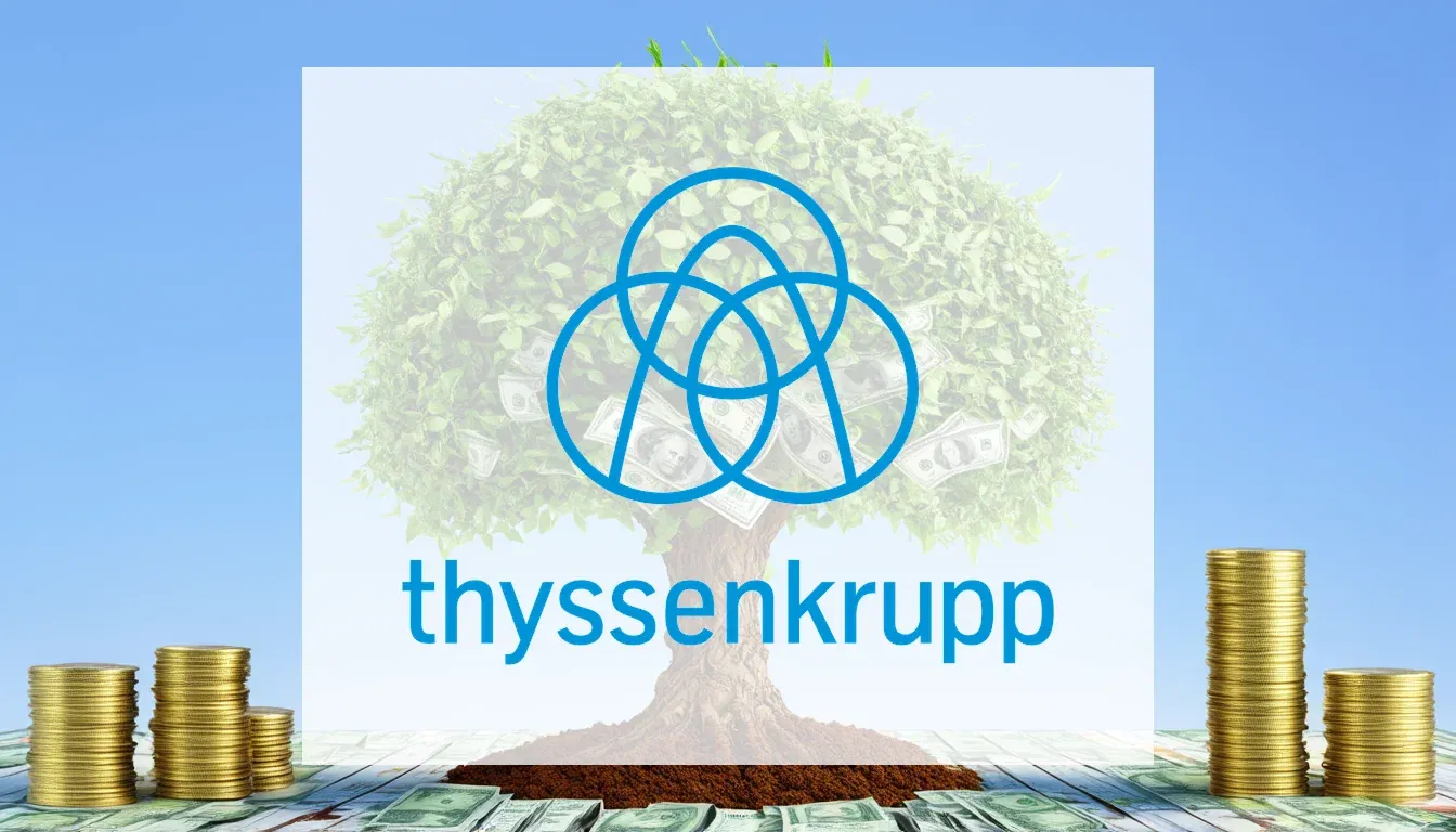 Thyssenkrupp Aktie - Beitragsbild